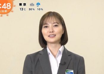 【TV News】230306 めざましテレビ – THE TIME, – めざましテレビ全部見せ