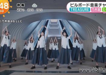 【TV News】230403-06 めざましテレビ (Mezamashi TV)