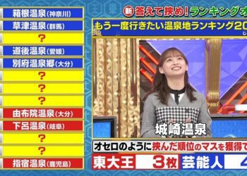 【バラエティ番組】230125 東大王 (Toudaiou)